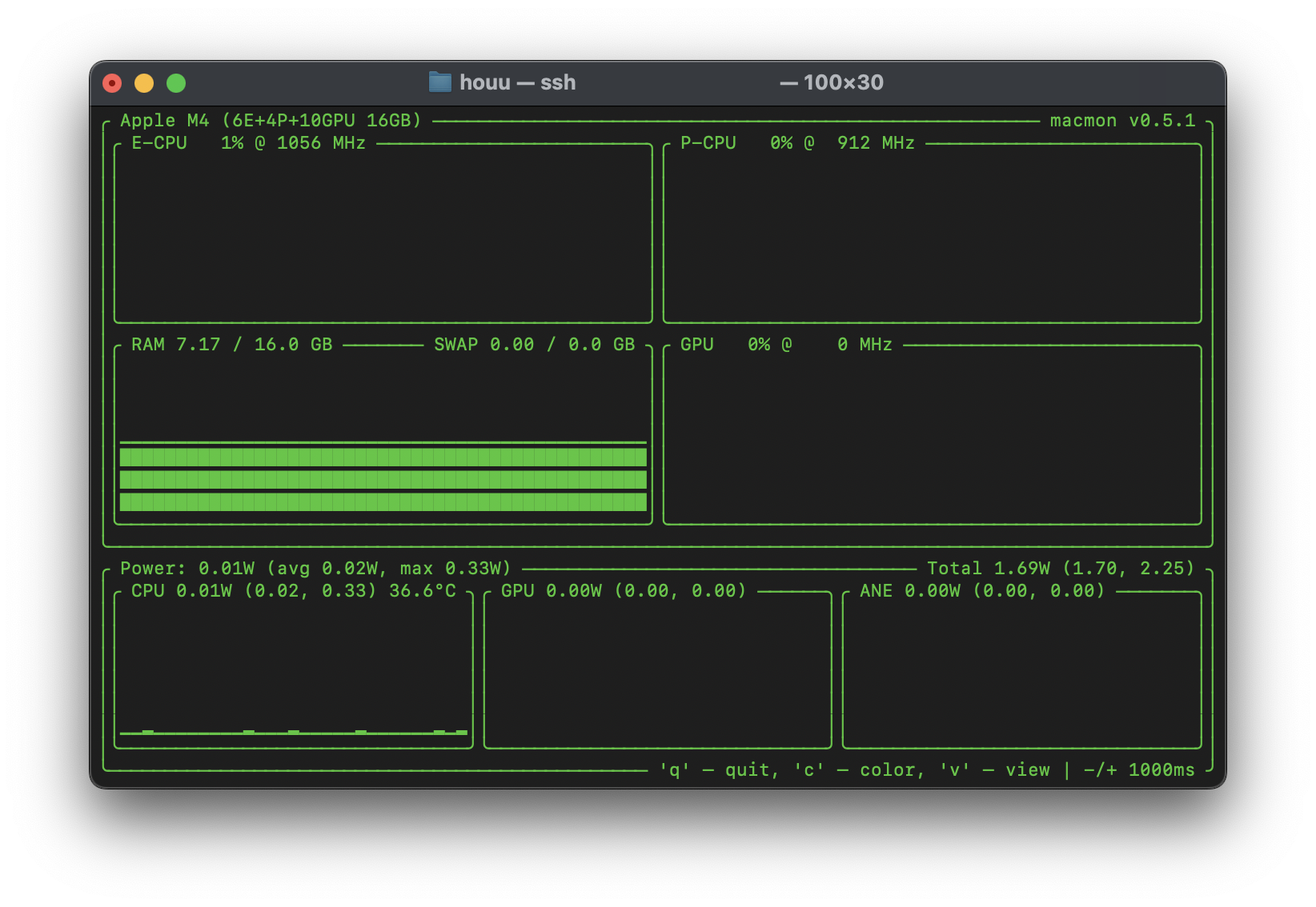 Mac mini power consumption